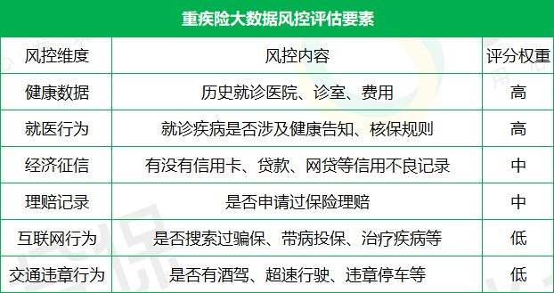 风控什么意思(账户被风控什么意思)  第2张