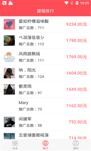 怎么在快手上赚钱(小白怎么在快手上赚钱)  第2张