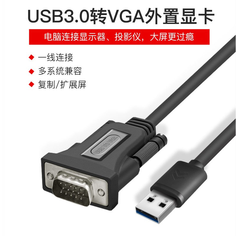 dvd转换(dvd转换成视频文件)  第1张