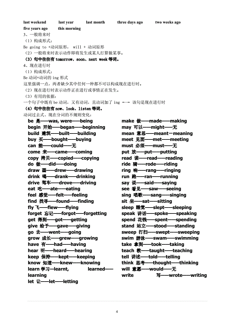 英语语法基础知识(英语语法基础知识大全6年级)  第2张