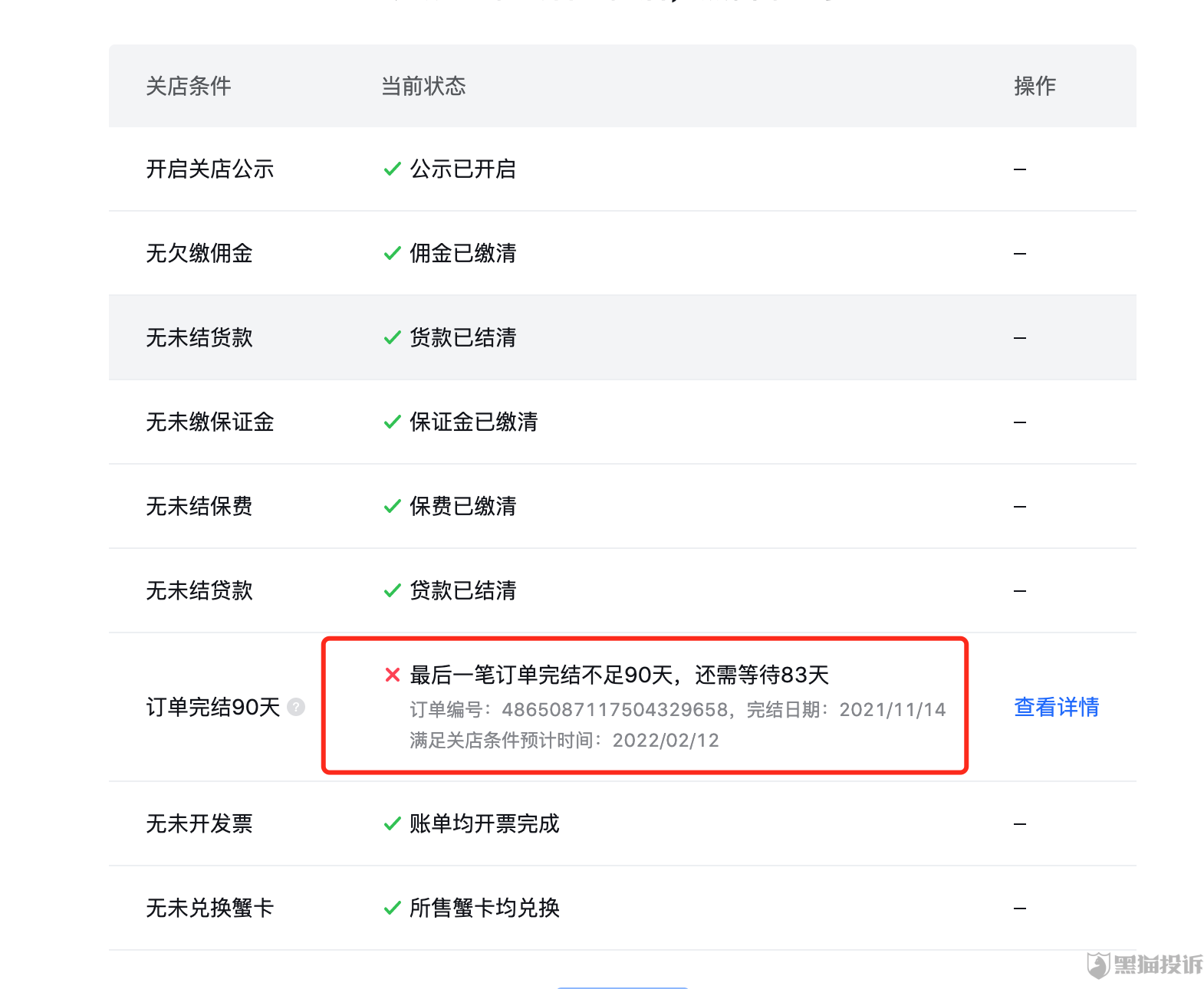 抖音小店保证金(抖音小店保证金太高了)  第1张