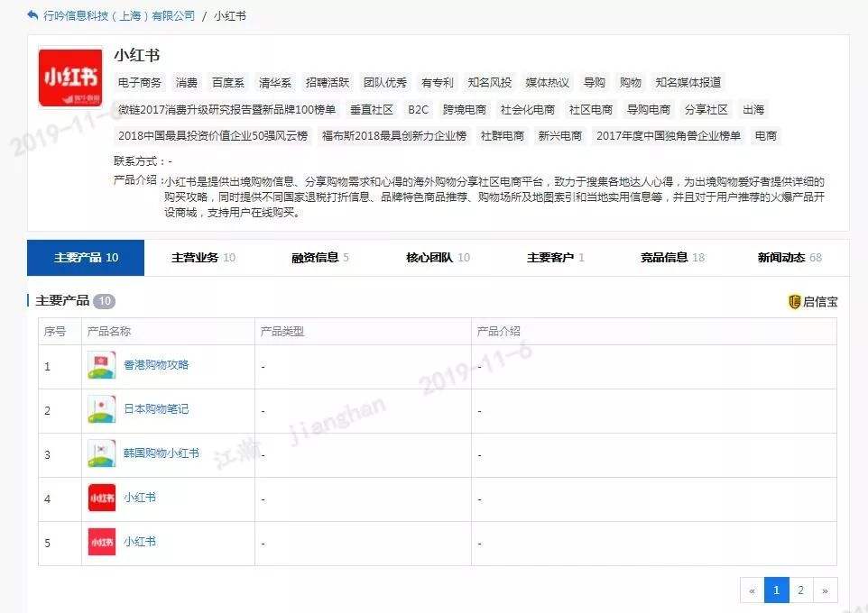 小红书可以赚钱吗(小红书发文可以赚钱吗) 第2张 小红书可以赚钱吗(小红书发文可以赚钱吗) 第2张