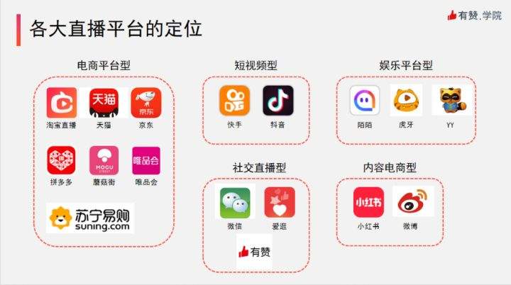 视频平台有哪些(国外的短视频平台有哪些) 第1张 视频平台有哪些(国外的短视频平台有哪些) 第1张