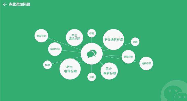 微信营销的模式(微信营销的模式和特点有哪些)  第1张