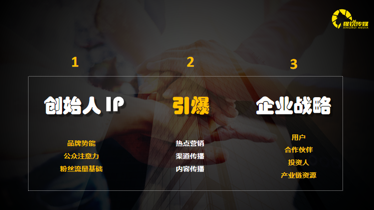 如何打造个人ip(如何打造个人IP人设)  第1张