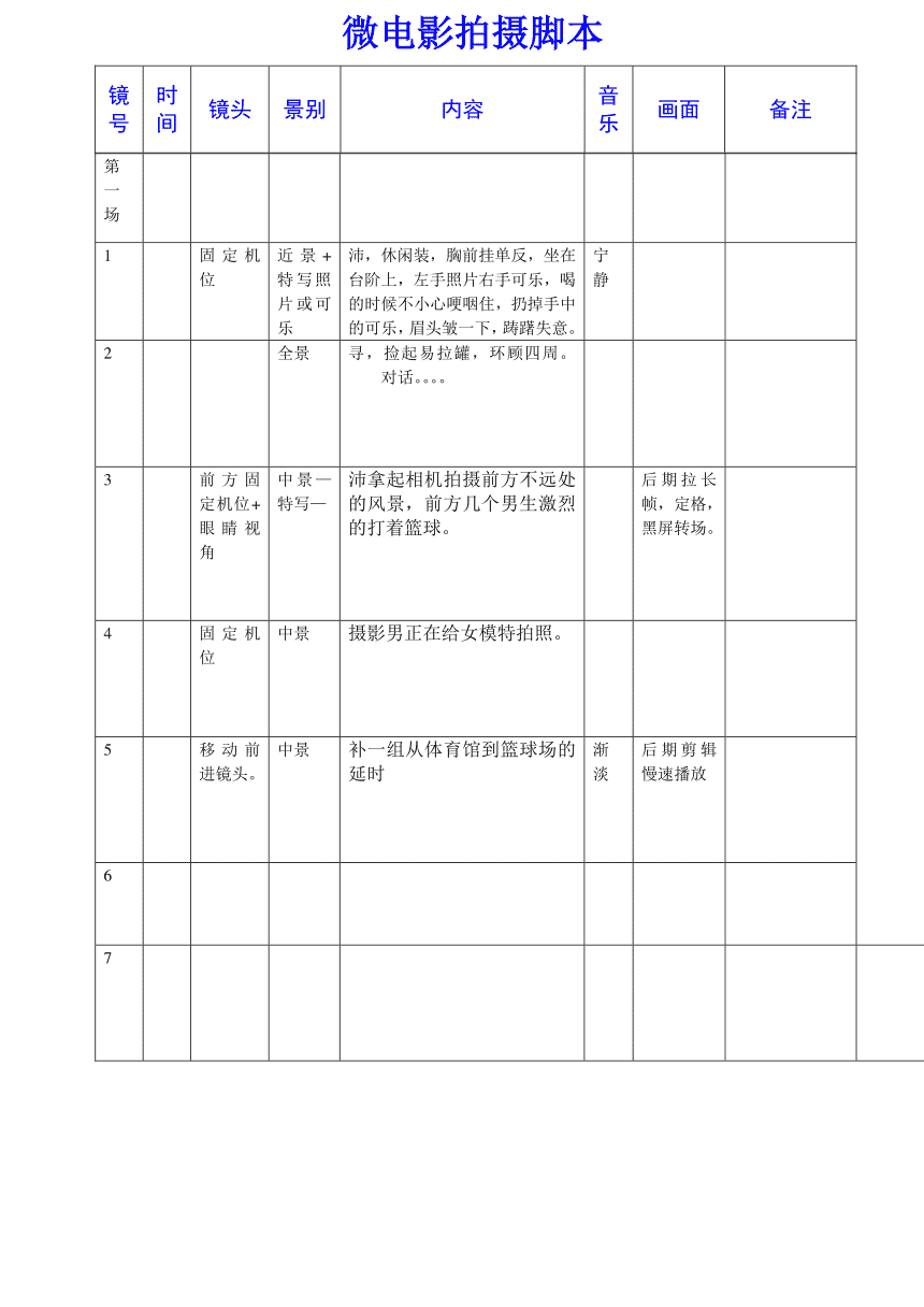视频脚本模板(宣传视频脚本模板)  第2张