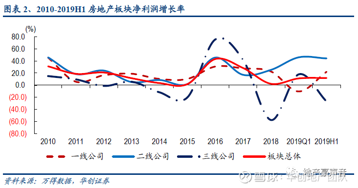 结算周期(结算周期一般有几种)  第1张