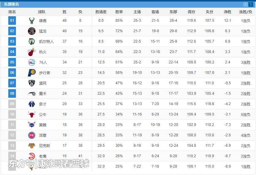 自媒体平台排行榜(自媒体平台排行榜前十名)  第2张