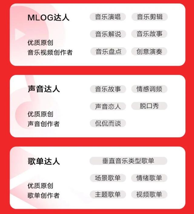 播单(播单是什么意思) 第1张 播单(播单是什么意思) 第1张