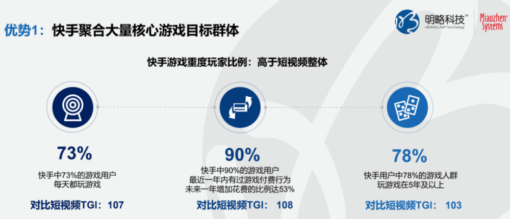 快手运营(快手运营商)  第1张