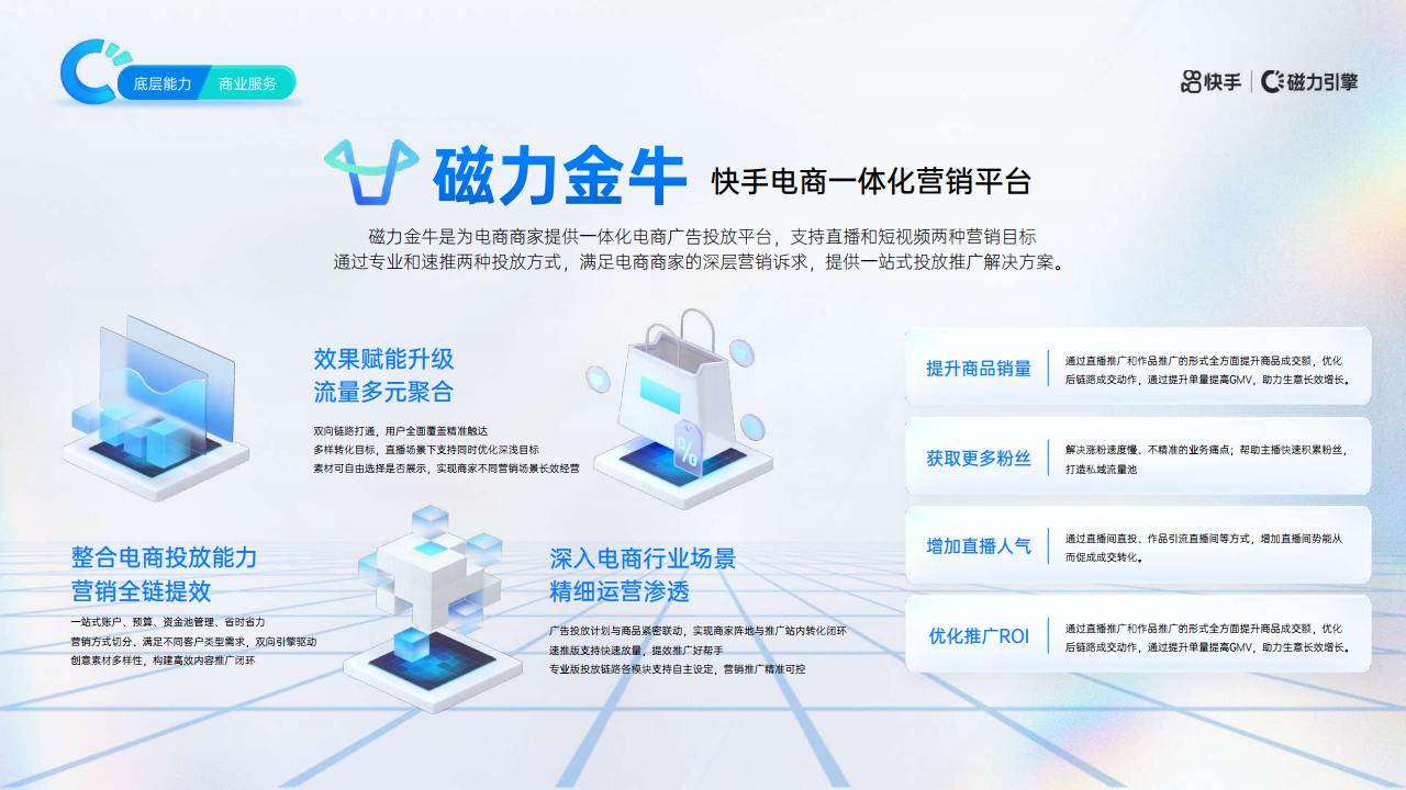 快手推广平台(快手推广平台推荐帝搜软件)  第1张