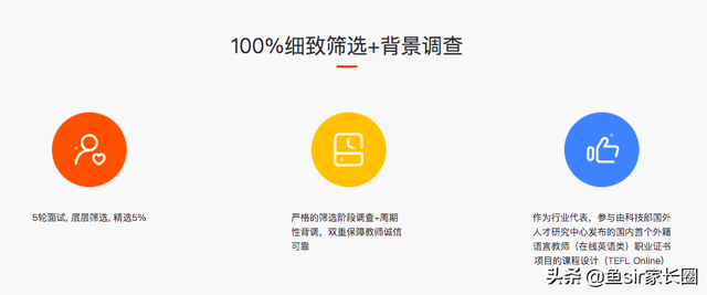 口语训练营(口语训练营50个字)  第3张