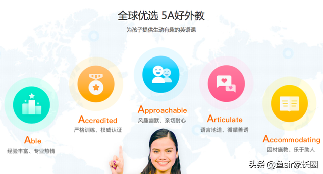 口语训练营(口语训练营50个字)  第5张