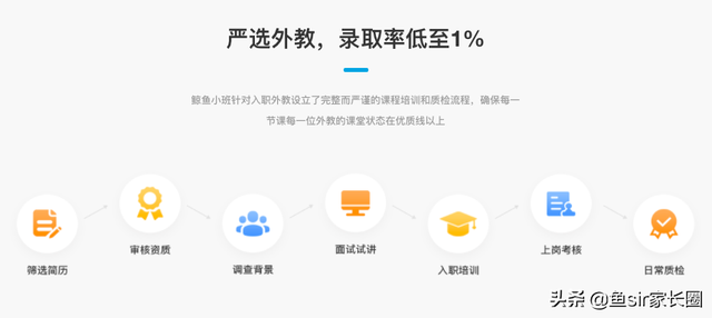 口语训练营(口语训练营50个字)  第10张