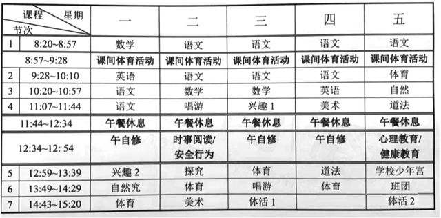 今日课程(今日课程总结) 第2张 今日课程(今日课程总结) 第2张