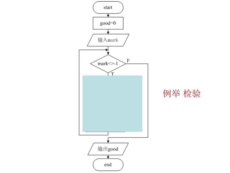 递的结构(递的结构和部首)  第2张