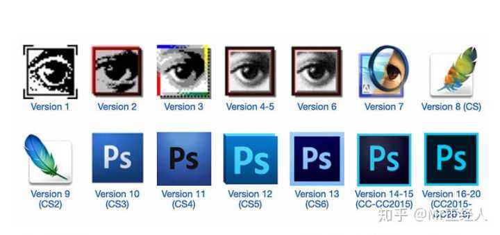 pscc2015(pscc2015序列号永久免费版)  第1张