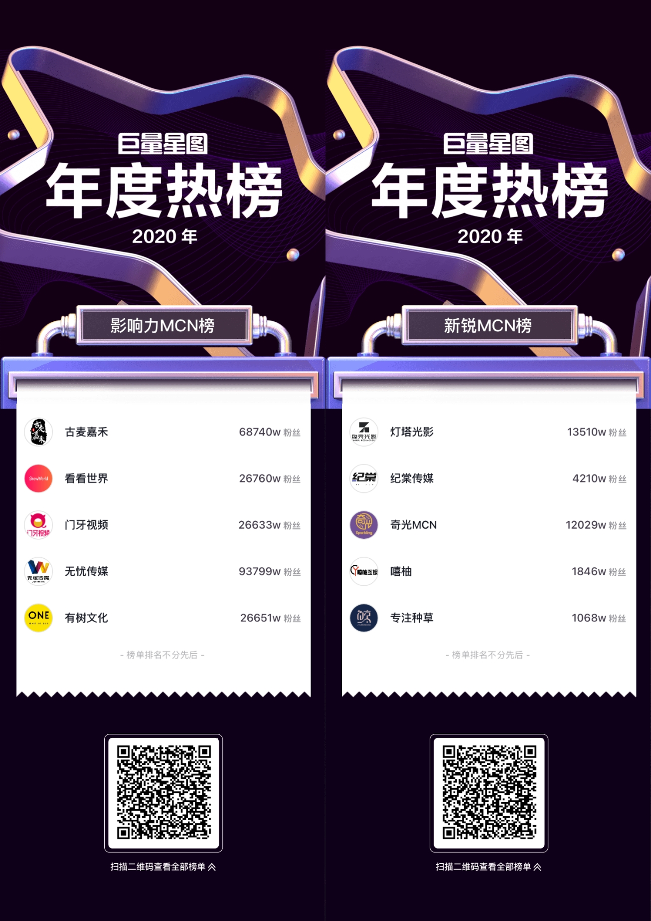 星图巨量(星图和巨量星图)  第2张