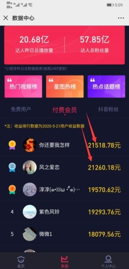 10w粉丝月挣多少(10w粉丝月挣多少抖音)  第1张