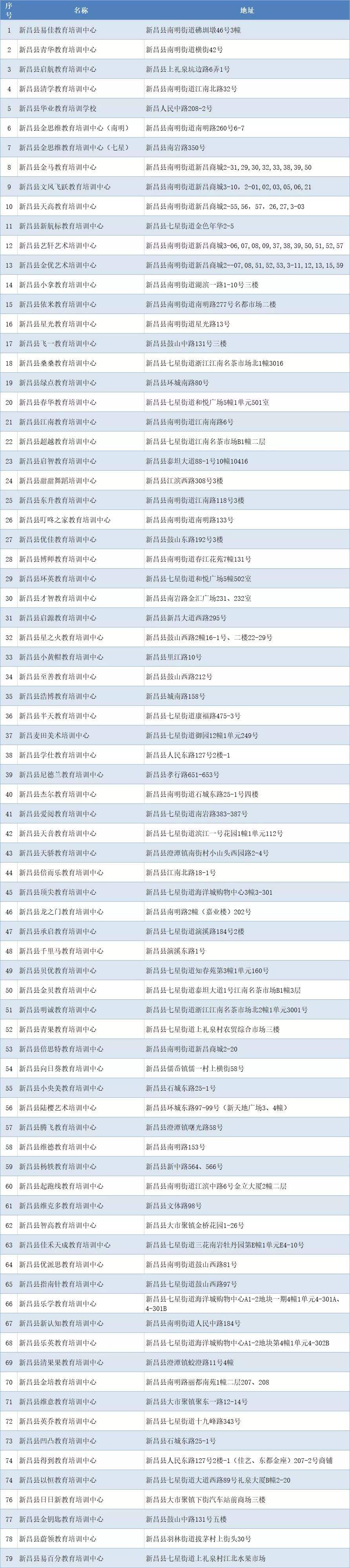 什么是白名单(什么是白名单物流企业)  第1张