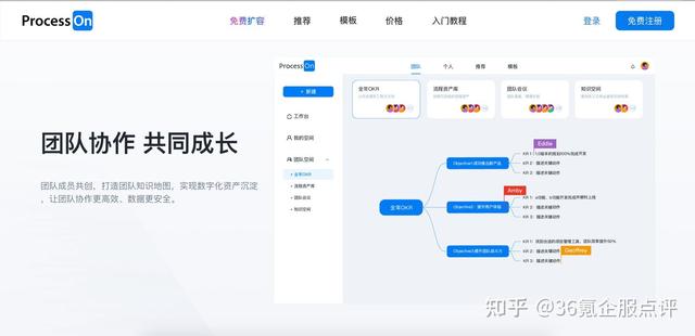 xmind免费版(xmind免费版和付费版有什么区别)  第1张