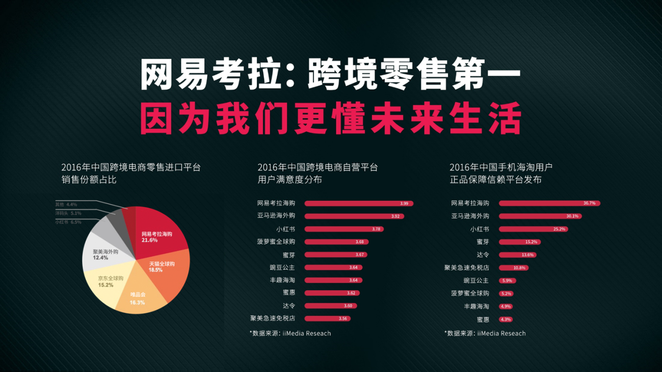 网易推广(网易推广员系统) 第1张 网易推广(网易推广员系统) 第1张