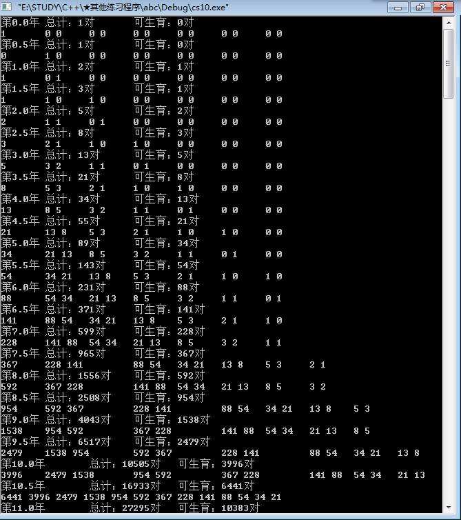 c语言在线编程网站(c语言在线编程网站有哪些)  第2张