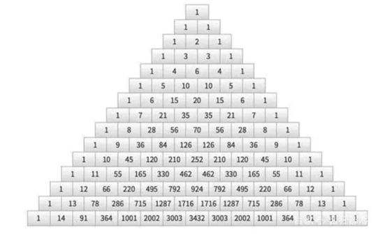 柏拉图立体(柏拉图立体指的是什么)  第1张