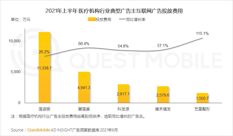 视频网站广告投放方式(投放视频广告平台有哪些)  第2张