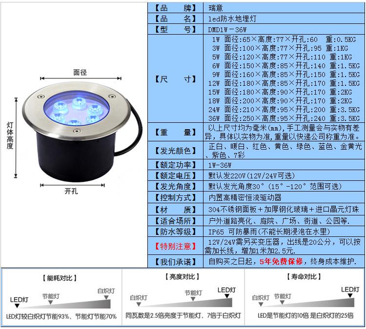产品规格怎么填(产品规格怎么填英文) 第1张 产品规格怎么填(产品规格怎么填英文) 第1张