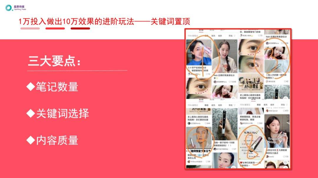 自媒体kol是什么意思(什么是KOL?你认为网红是不是KOL呢?为什么?)  第1张