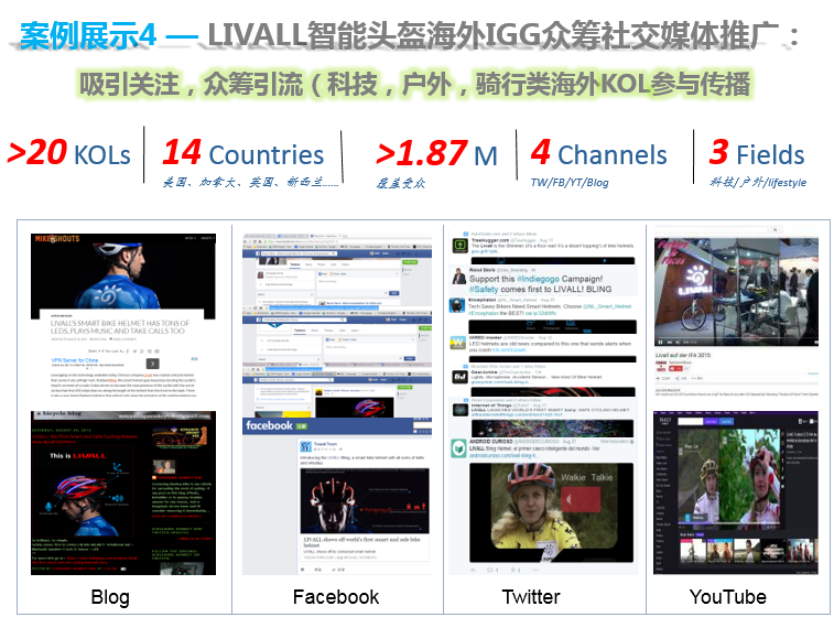 自媒体kol是什么意思(什么是KOL?你认为网红是不是KOL呢?为什么?)  第2张