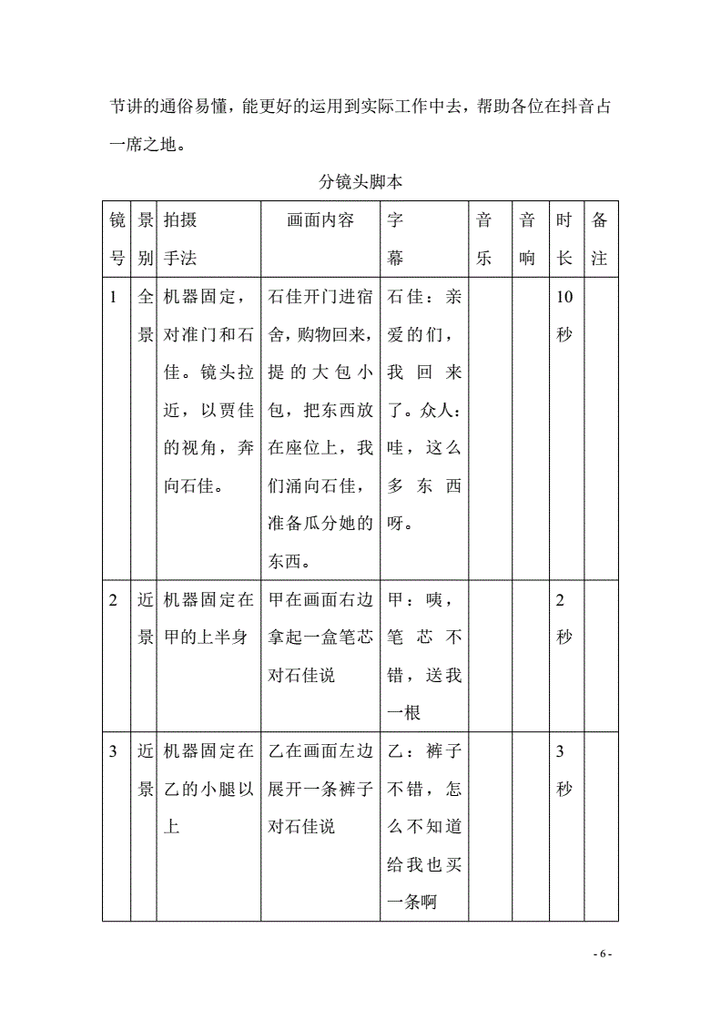 短视频脚本范文(短视频脚本范文大全)  第1张