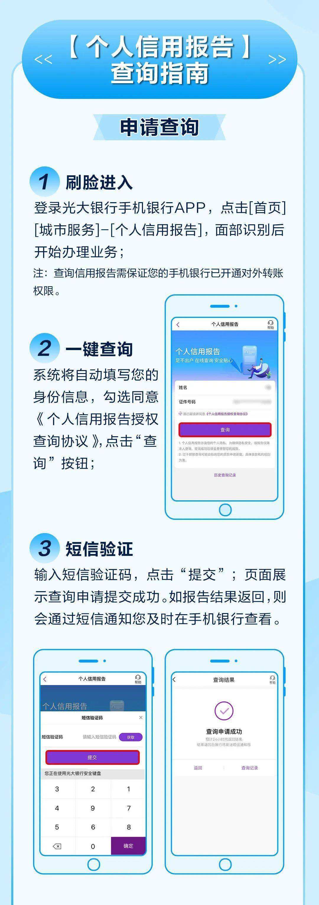 信用分查询(信用分怎么查询)  第1张