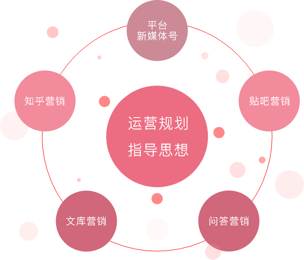 自媒体推广平台(自媒体平台宣传与推广)  第1张