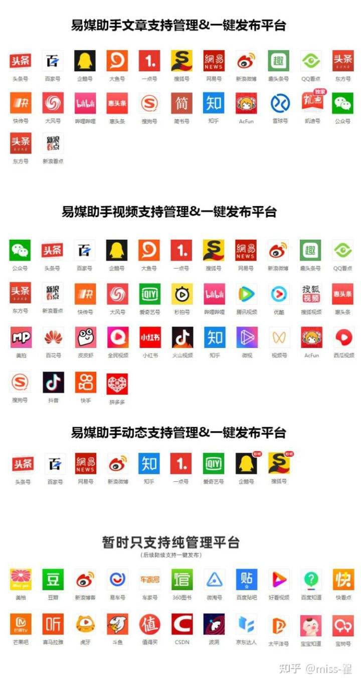 自媒体推广平台(自媒体平台宣传与推广)  第2张