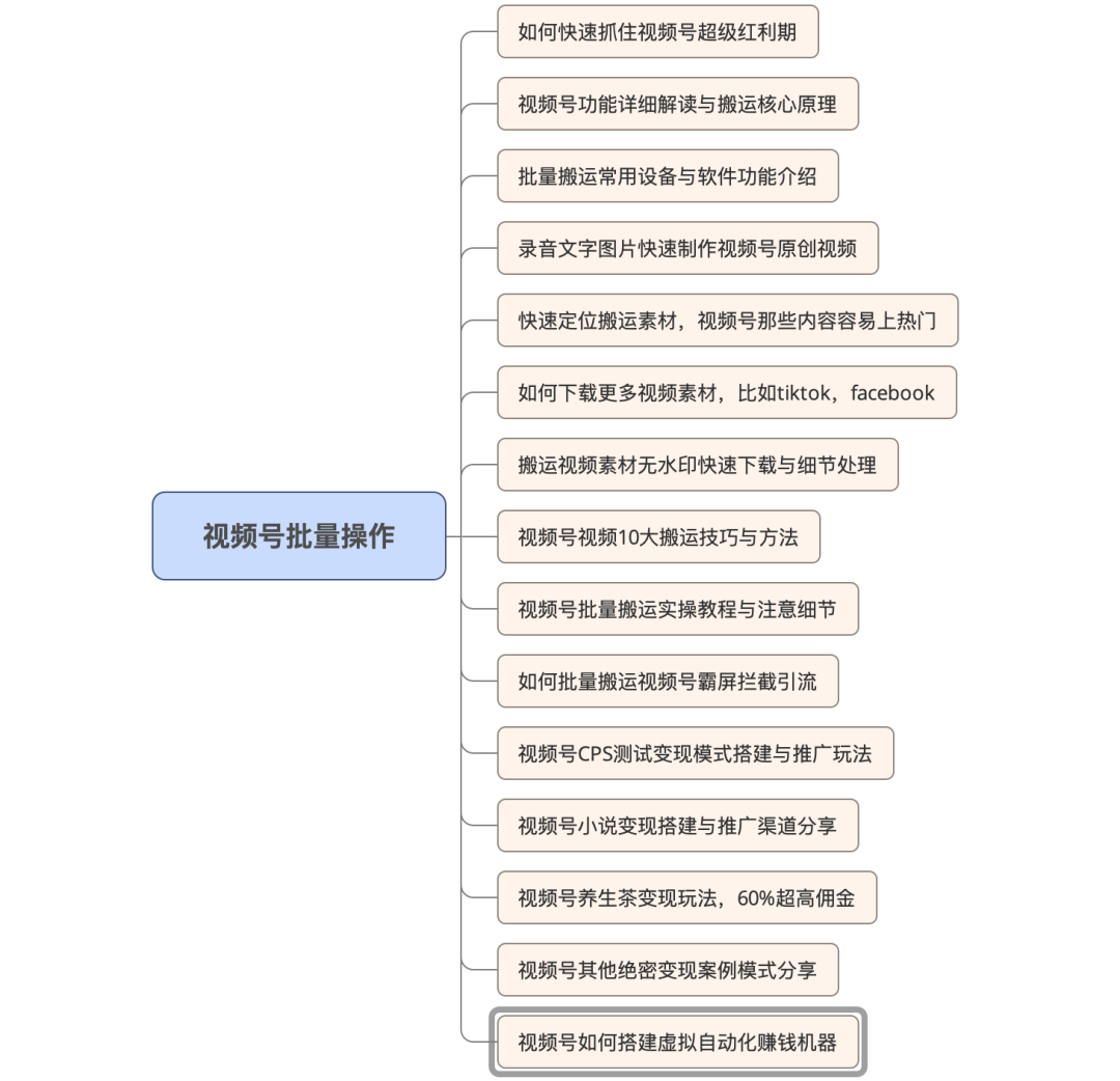 视频号怎么赚钱(微信里面的视频号怎么赚钱) 第1张 视频号怎么赚钱(微信里面的视频号怎么赚钱) 第1张