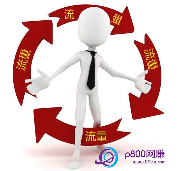 流量网赚(流量就能赚钱) 第1张 流量网赚(流量就能赚钱) 第1张