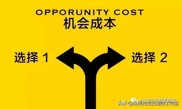 经济思维(经济思维的培养不在于劳动的交易上) 第7张 经济思维(经济思维的培养不在于劳动的交易上) 第7张