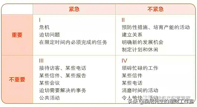 经济思维(经济思维的培养不在于劳动的交易上) 第8张 经济思维(经济思维的培养不在于劳动的交易上) 第8张