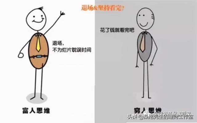 经济思维(经济思维的培养不在于劳动的交易上) 第11张 经济思维(经济思维的培养不在于劳动的交易上) 第11张