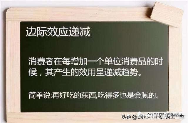 经济思维(经济思维的培养不在于劳动的交易上) 第12张 经济思维(经济思维的培养不在于劳动的交易上) 第12张