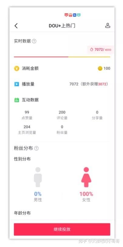 dou什么意思(dou什么意思英语)  第1张