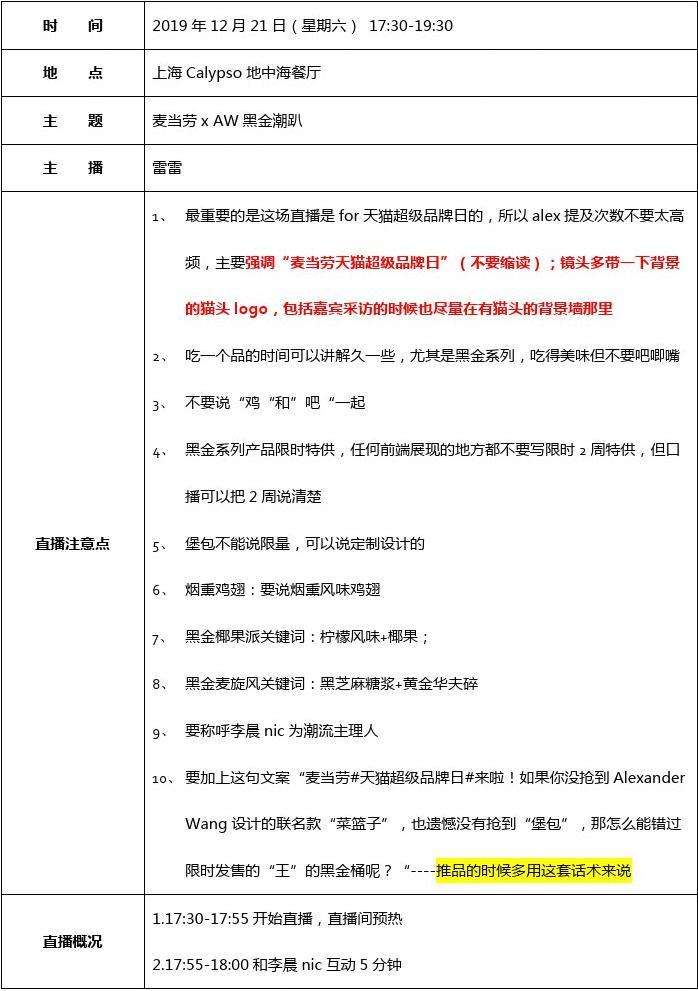 带货直播脚本范文(抖音带货直播脚本范文)  第1张