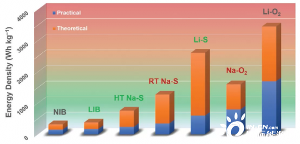商业化是什么意思(商业化是什么意思,会赚钱) 第1张 商业化是什么意思(商业化是什么意思,会赚钱) 第1张