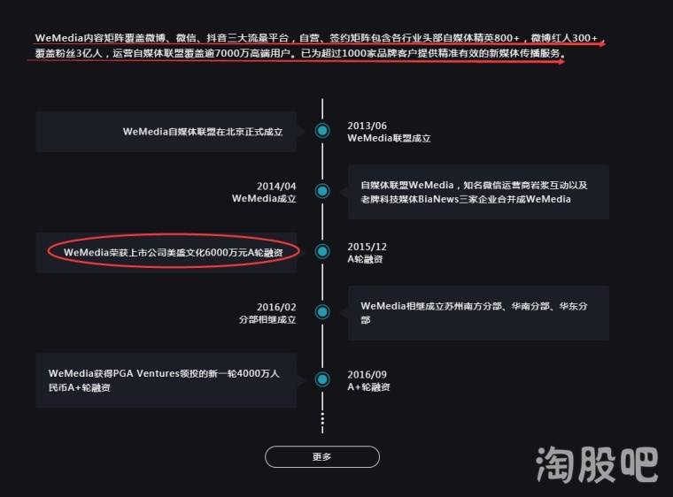 爱奇艺mcn(爱奇艺mcn降为c级还能提现吗)  第2张