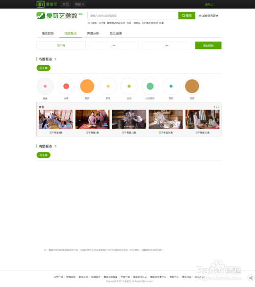 爱奇艺指数(爱奇艺指数快速提高技巧)  第1张