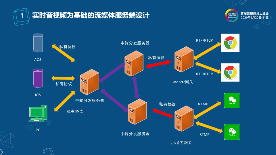 网易媒体开放平台(网易媒体开放平台自动发帖)  第2张