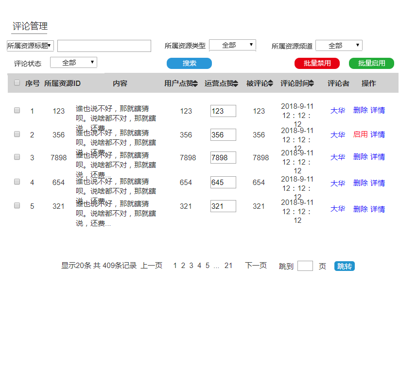 管理评论(管理评论投稿) 第2张 管理评论(管理评论投稿) 第2张