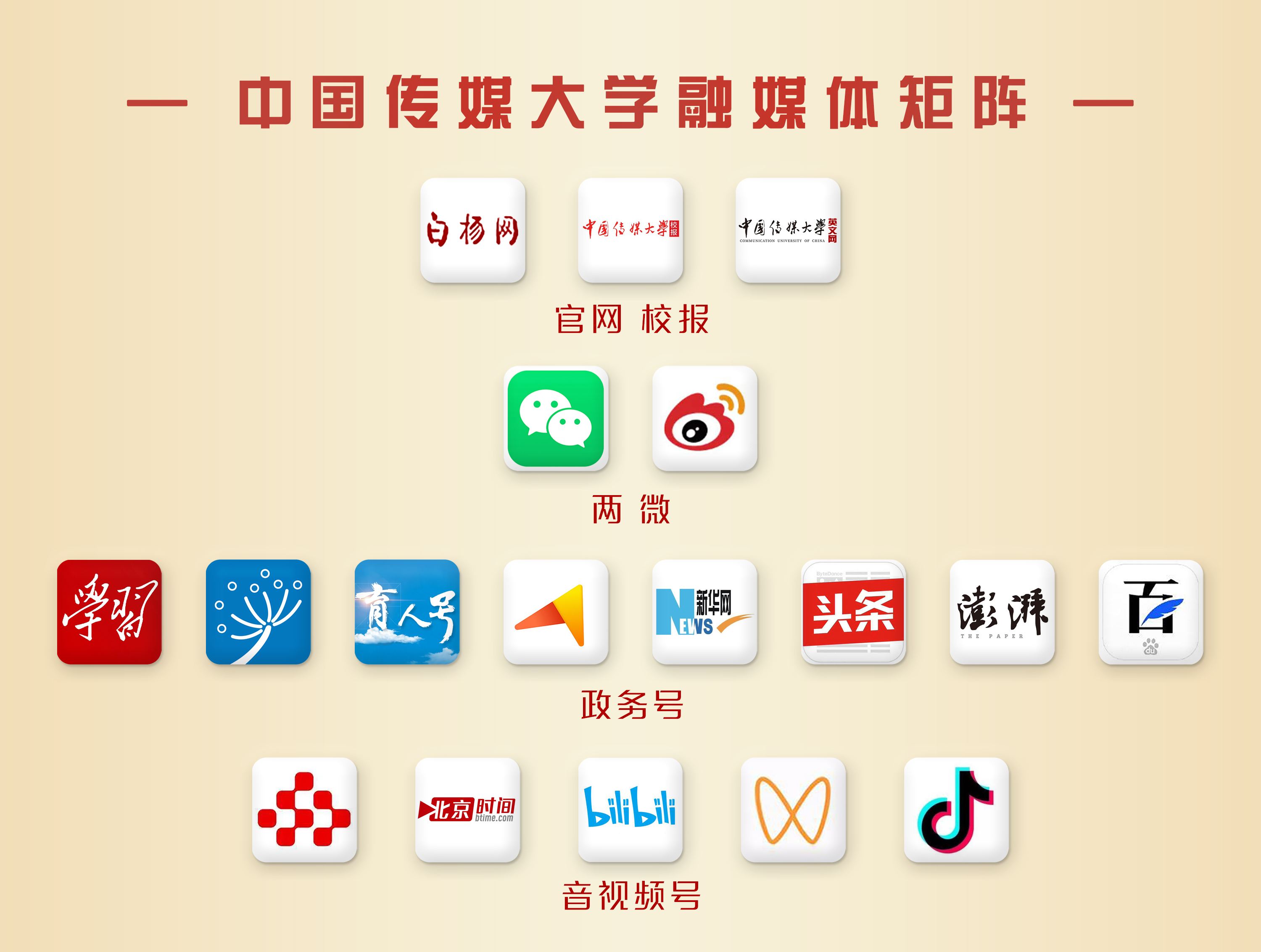 视频号平台(视频号平台有哪些) 第2张 视频号平台(视频号平台有哪些) 第2张